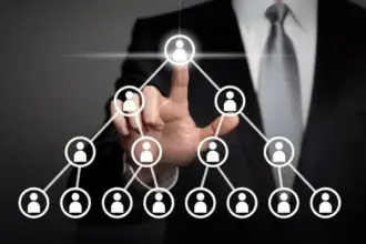 skema fonzi adalah