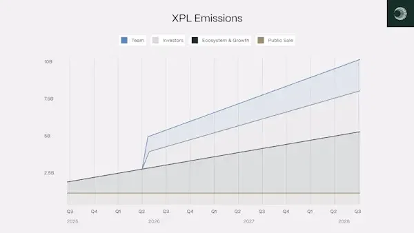plasma xpl
