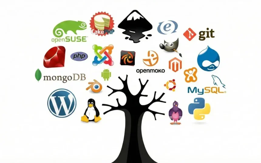 open source adalah